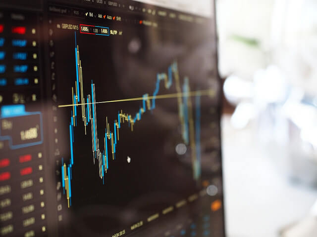 Securities Graph